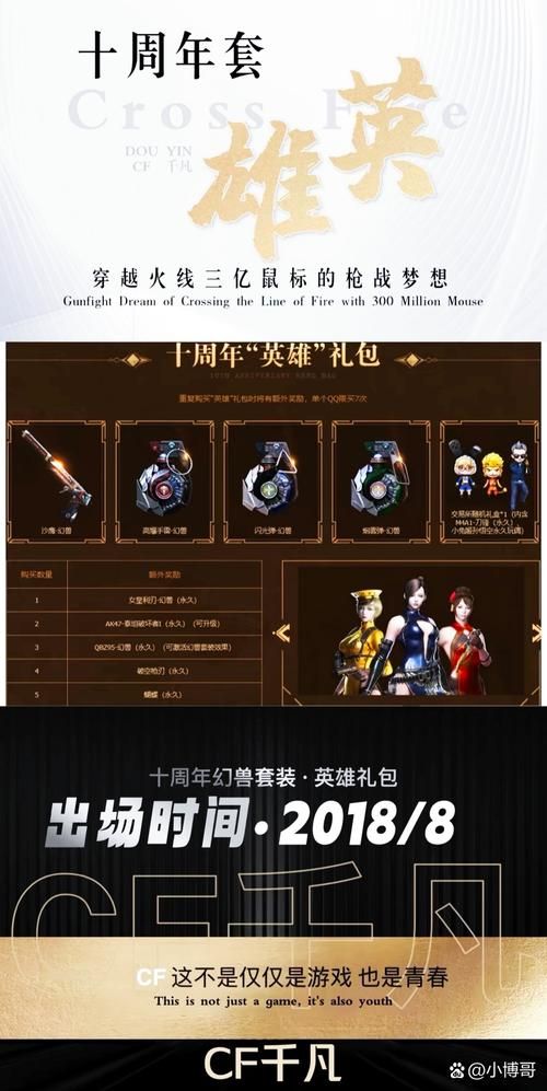 cf龙争虎斗活动规则详解 这些细节要注意