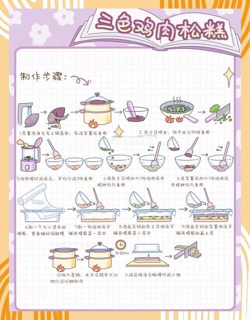 chickhen饲养全攻略 从入门到精通的步骤解析