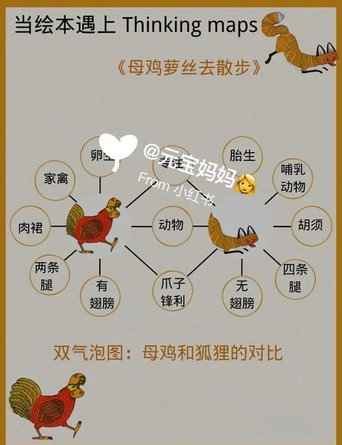 chickhen饲养全攻略 从入门到精通的步骤解析