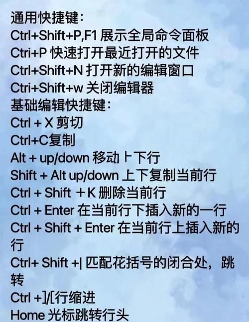 codex怎么用 新手入门教程一看就会