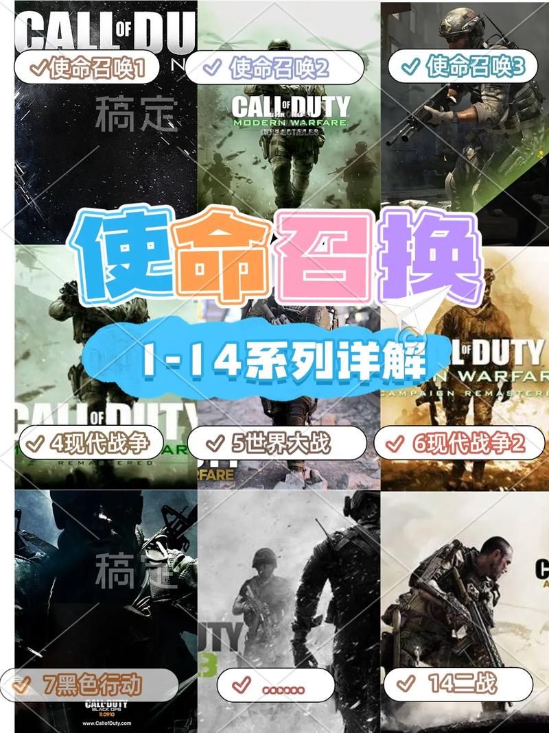 cod是什么简称 快速了解cod代表什么意思