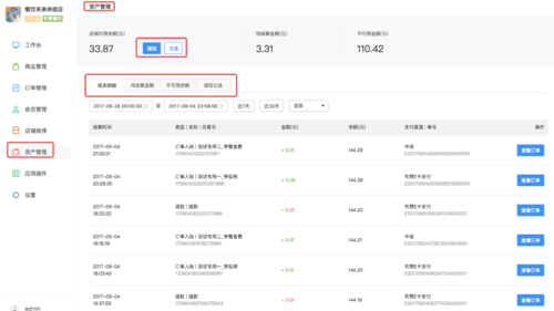 coinbene提现流程多久到账常见问题解答