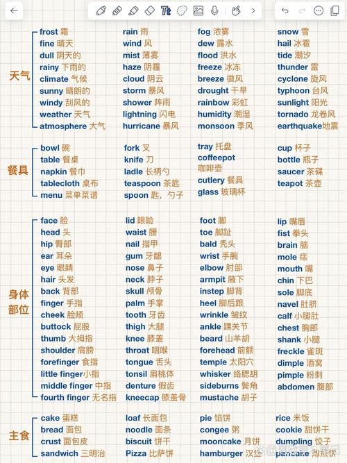 cost什么意思 详细解析cost的词性和常见搭配