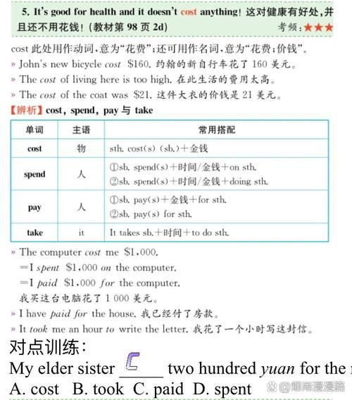 cost什么意思 详细解析cost的词性和常见搭配