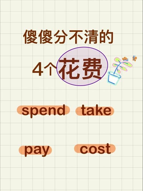 cost什么意思 详细解析cost的词性和常见搭配