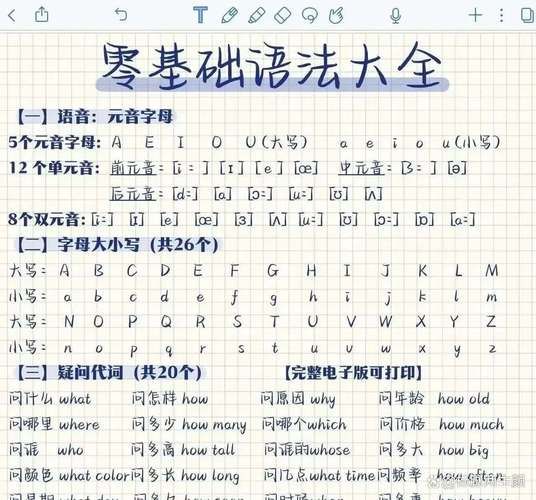 crayon谐音对照表 中英文发音对比一目了然