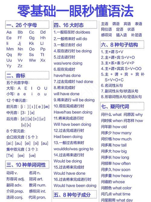 crayon谐音对照表 中英文发音对比一目了然