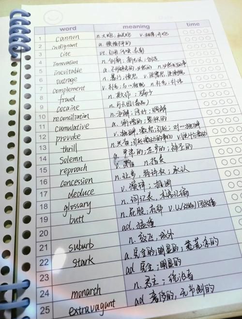 crayon谐音对照表 中英文发音对比一目了然