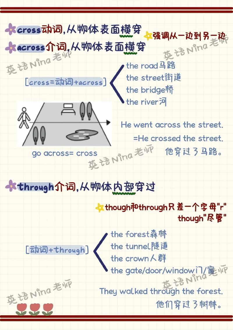 crossapp开发教程 新手快速入门指南分享