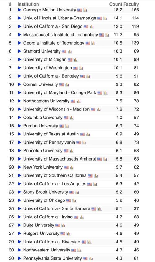 csgo游戏平台排行榜 2023最新csgo对战平台评测