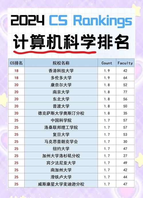 csgo游戏平台排行榜 2023最新csgo对战平台评测