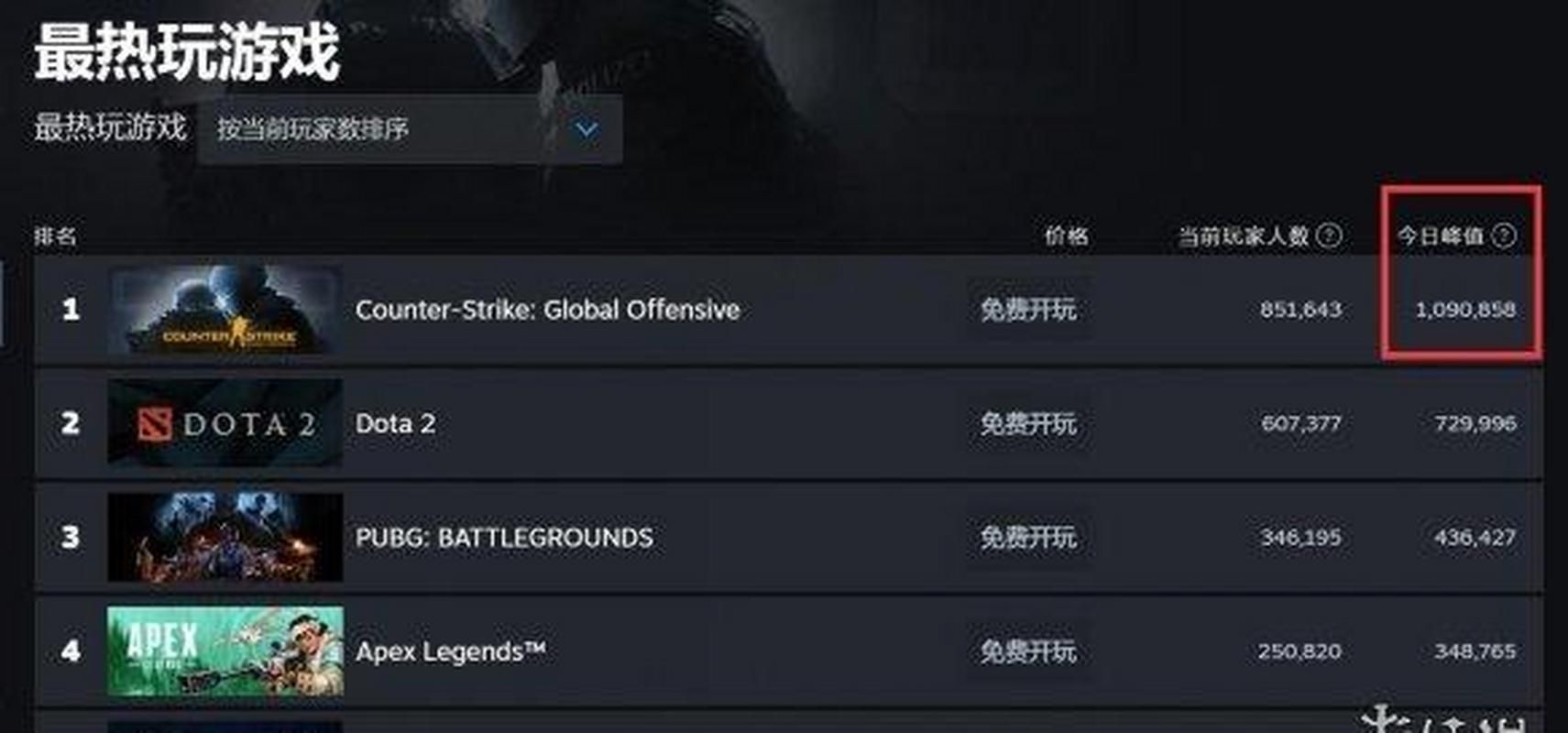 csgo竞技平台优缺点分析 老玩家真实体验分享