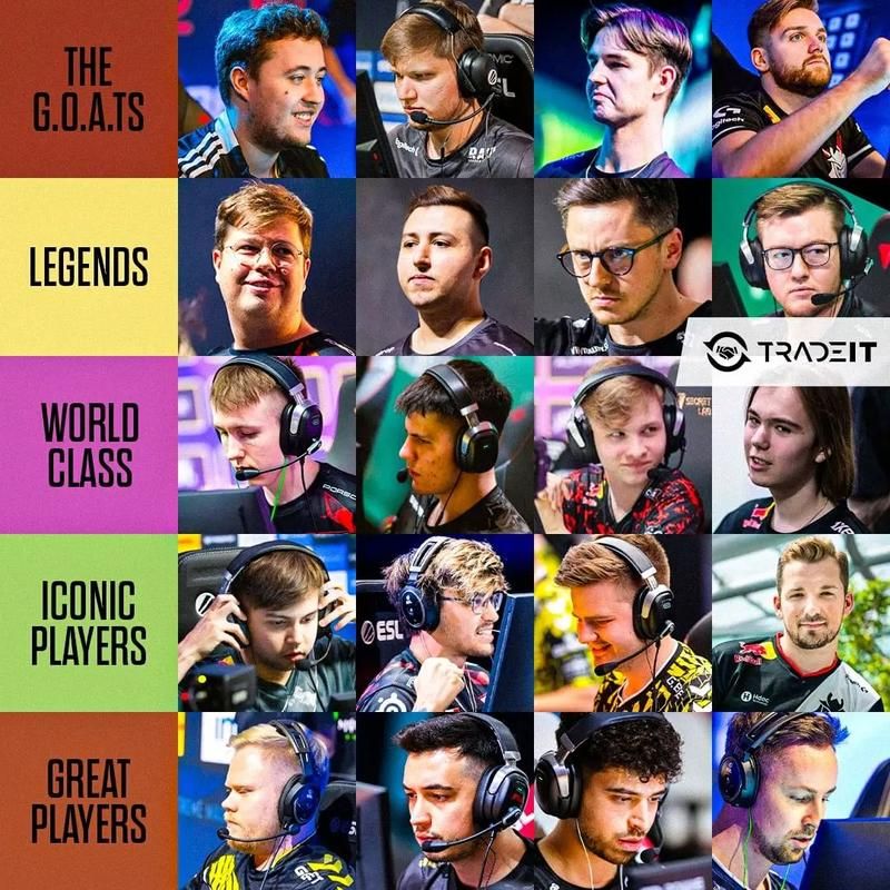 csgo选手排名前十名 谁是你的最爱