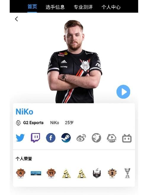 csgo选手排名前十名 谁是你的最爱