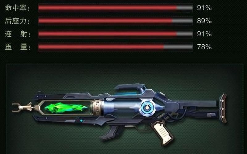 csol尘埃之光伤害测试 实战表现如何