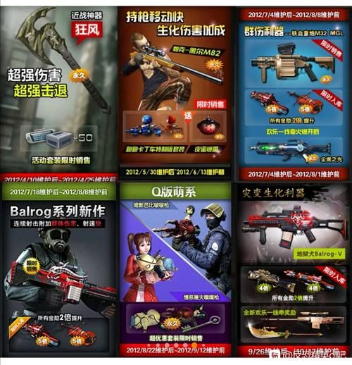 csol强化技巧大揭秘 武器升级成功率提升方法分享