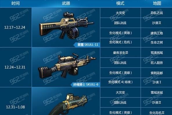 csol无法更新解决方法 简单几步轻松搞定