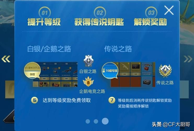 csol星红ak和普通ak对比 星红ak强在哪里