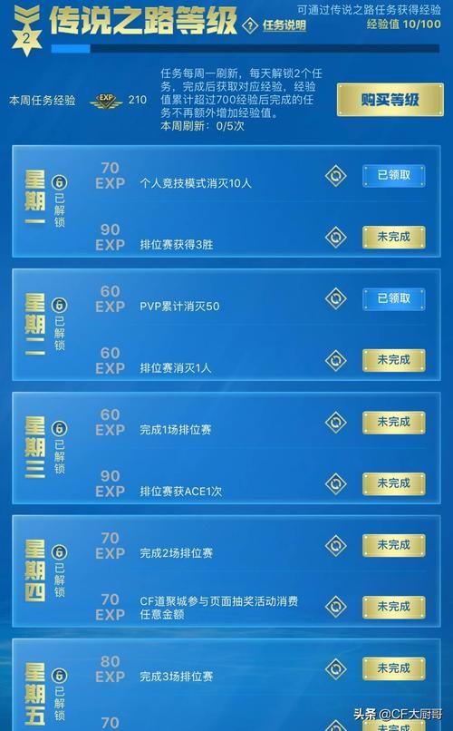 csol星红ak和普通ak对比 星红ak强在哪里