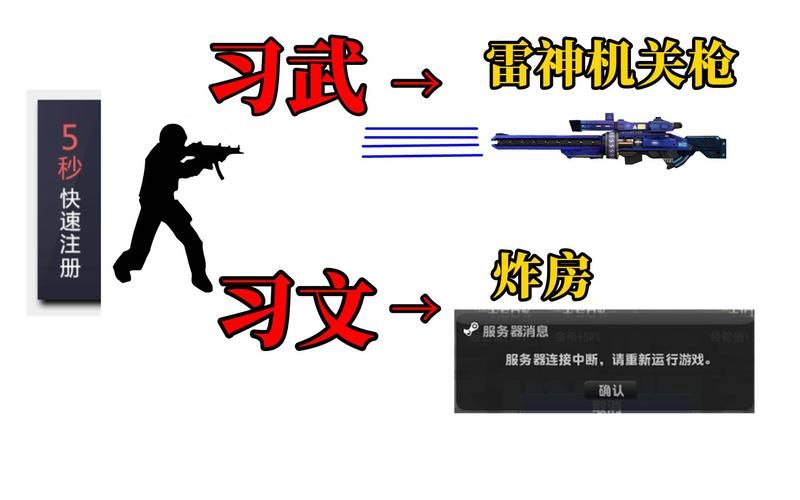 csol炸房教程 快速学会房间爆破技巧
