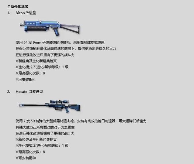 csol精英骑士使用攻略 高手教你玩转这把枪