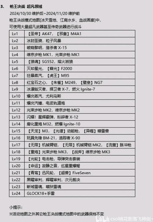 csol退魔圣焰什么时候出的 退魔圣焰上线时间介绍