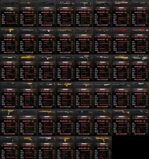 csol骁勇善战高手心得 提升战斗力的实用技巧