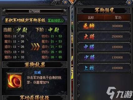 csol骁勇善战高手心得 提升战斗力的实用技巧