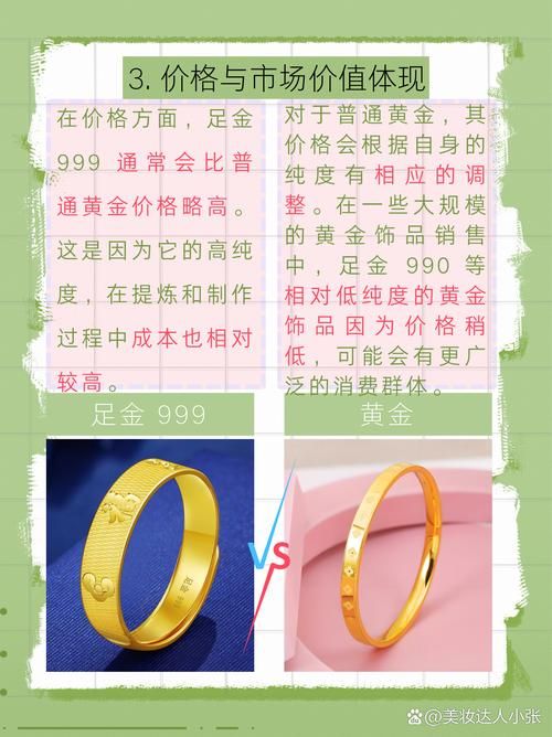ctf足金999和普通足金哪个好 买黄金必看指南