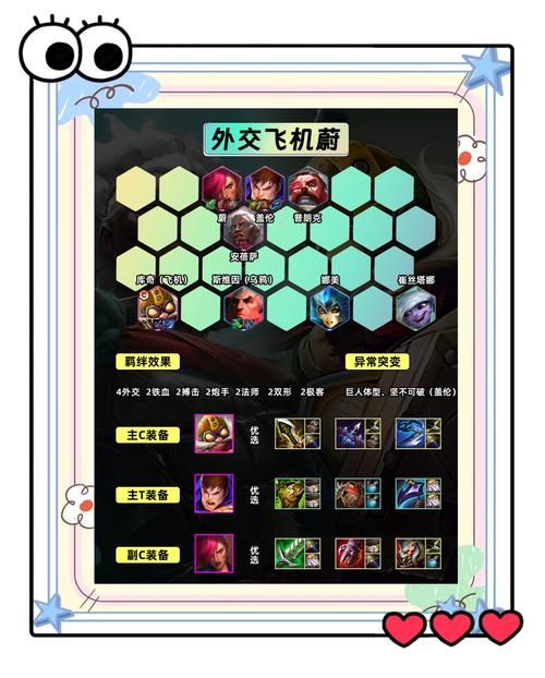 devour游戏攻略大全 新手必看快速上手技巧