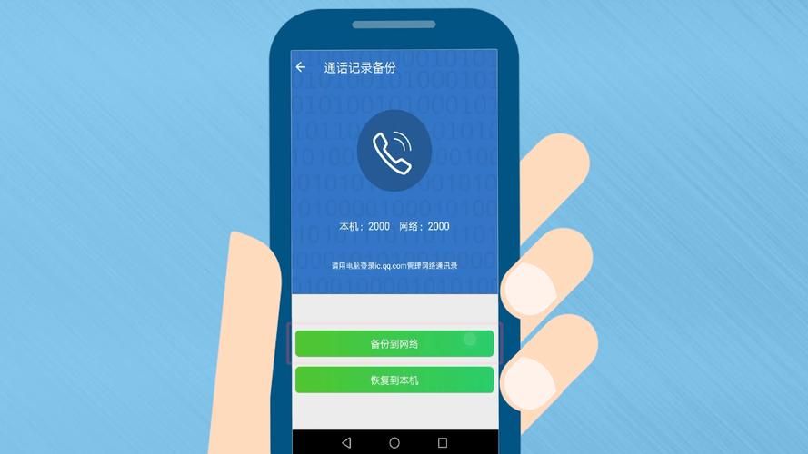 diaryone电子日记本的安全备份与同步功能解析