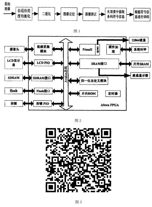 divx编解码器常见问题解答 新手必看指南