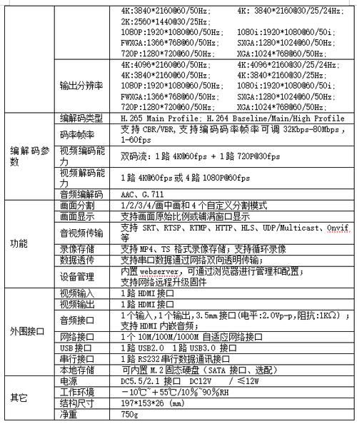 divx编解码器常见问题解答 新手必看指南