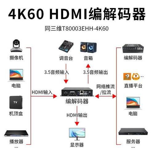 DivX解码器安装教程一分钟搞定视频播放问题