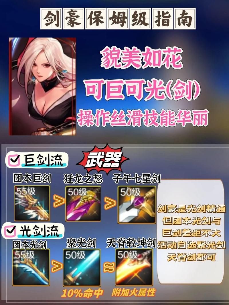 DNF 85版本回归玩家必看攻略大全
