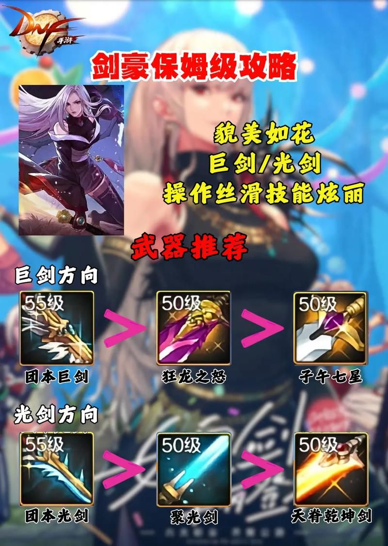 DNF 85版本回归玩家必看攻略大全