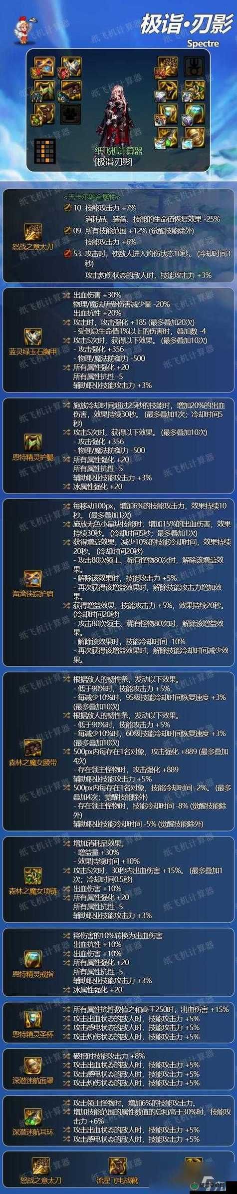 dnf40级人偶怎么升级 培养技巧全攻略