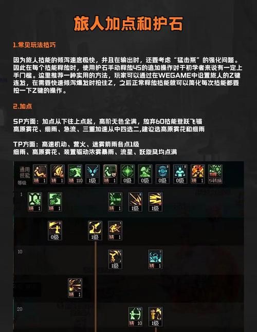 dnf50级人偶怎么升级 快速提升人偶等级方法