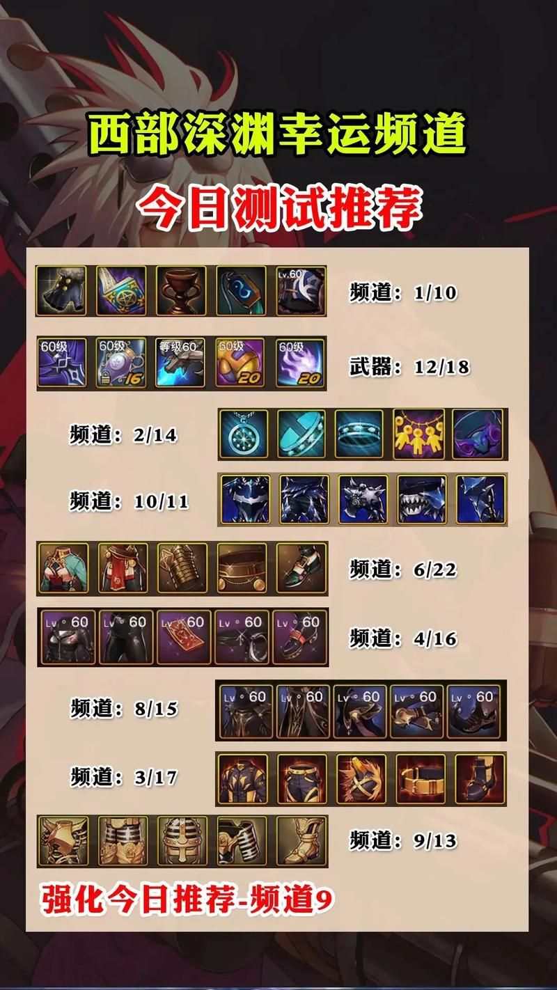 dnf50级人偶怎么升级 快速提升人偶等级方法