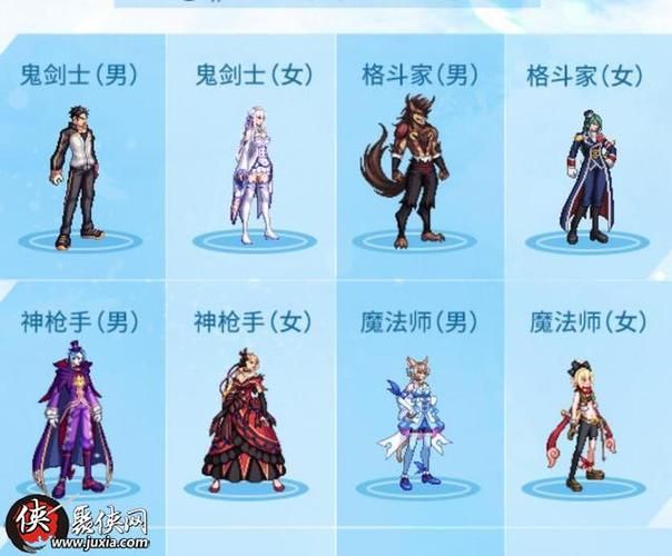 dnf51套礼包适合什么职业 职业推荐与搭配攻略