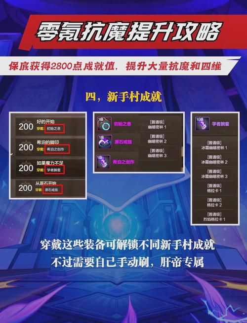 dnfcof指数提升技巧 这些方法让你轻松变强