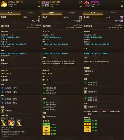 dnfqp是什么东西 简单解释dnfqp的含义与作用