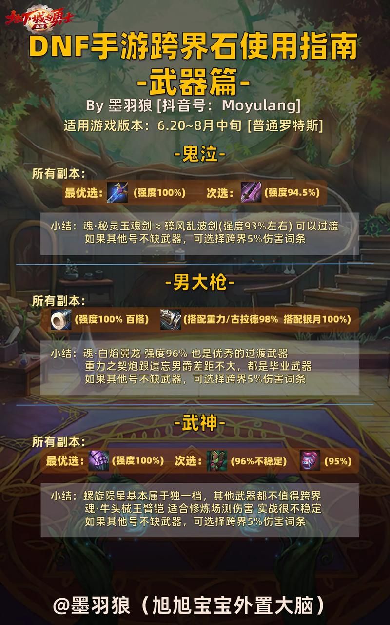 dnfss跨界石能跨什么装备 使用范围说明