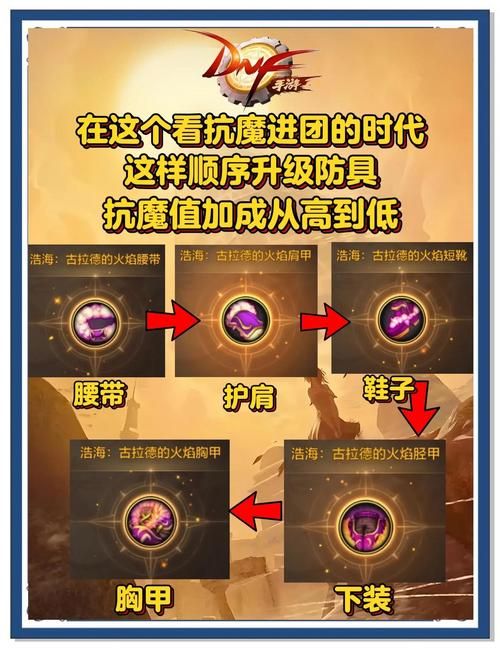 dnf丰收的季节怎么玩 这些技巧你必须知道