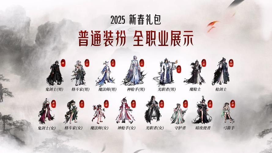dnf今年春节套称号宠物解析 红眼毕业装备要换了