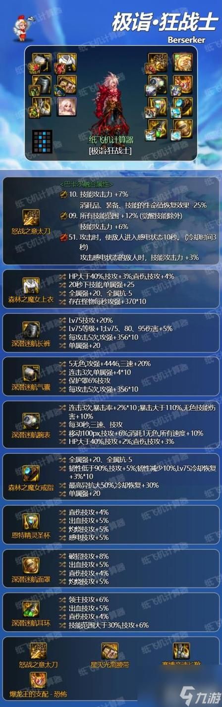 dnf今年春节套称号宠物解析 红眼毕业装备要换了