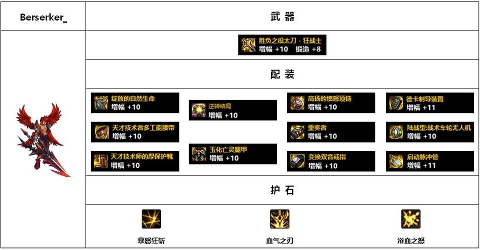 dnf今年春节套称号宠物解析 红眼毕业装备要换了