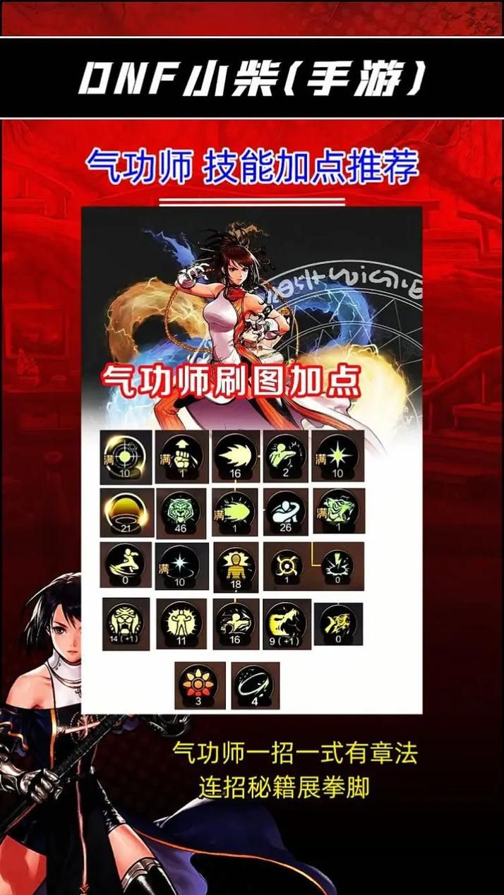 dnf元素师刷图加点方案 轻松通关各种副本