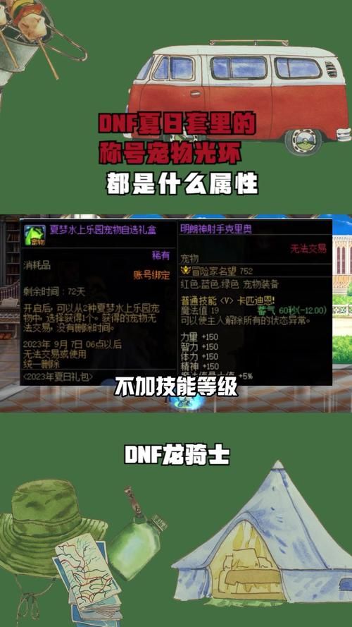 dnf光环是什么 光环系统玩法与搭配技巧