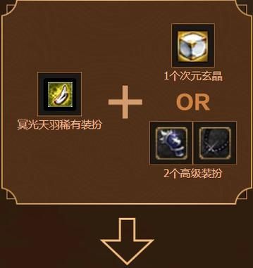 dnf冥光天羽套获取攻略 教你快速凑齐这套装备